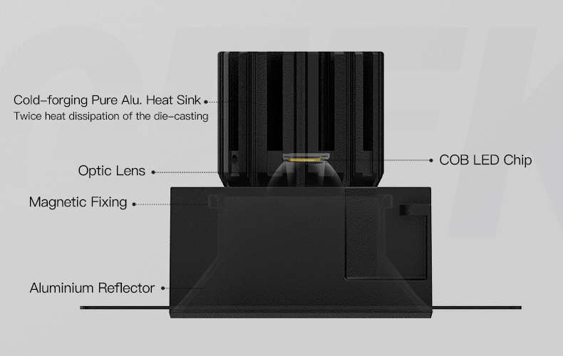 Recessed square downlight with magnetic fixed structure for minimalist home and commercial interior lighting