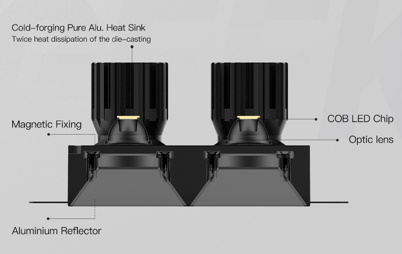 Adjustable dual recessed spotlight for modern office ceiling, living room accent lighting and showroom display spaces